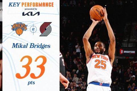 九游娱乐官网入口-对农场主式用人说不！布里奇斯无解表现让主帅哑口