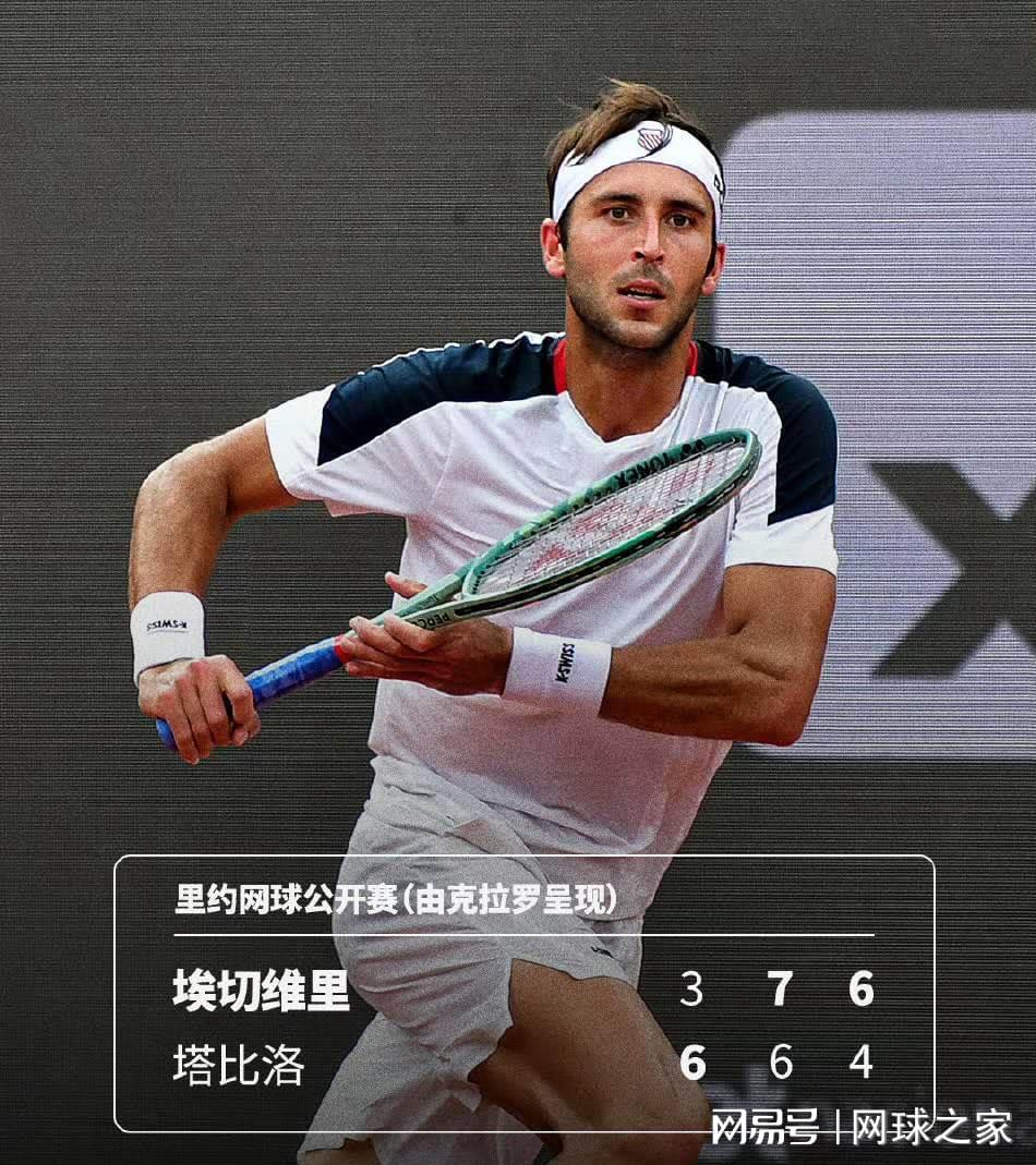 一周排名之星观察：门希克逼近前十，两冠军大幅提升！