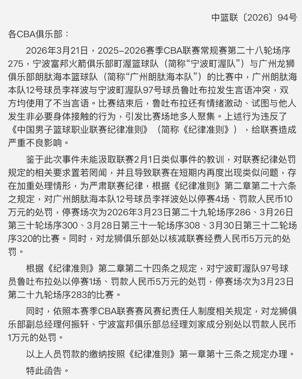 九游娱乐登录入口-CBA重罚！李祥波因不当言论被禁赛4场，鲁吐布拉情绪激动被禁1场